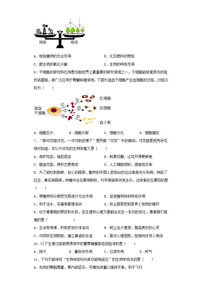2023年湖北随州中考生物真题及答案02