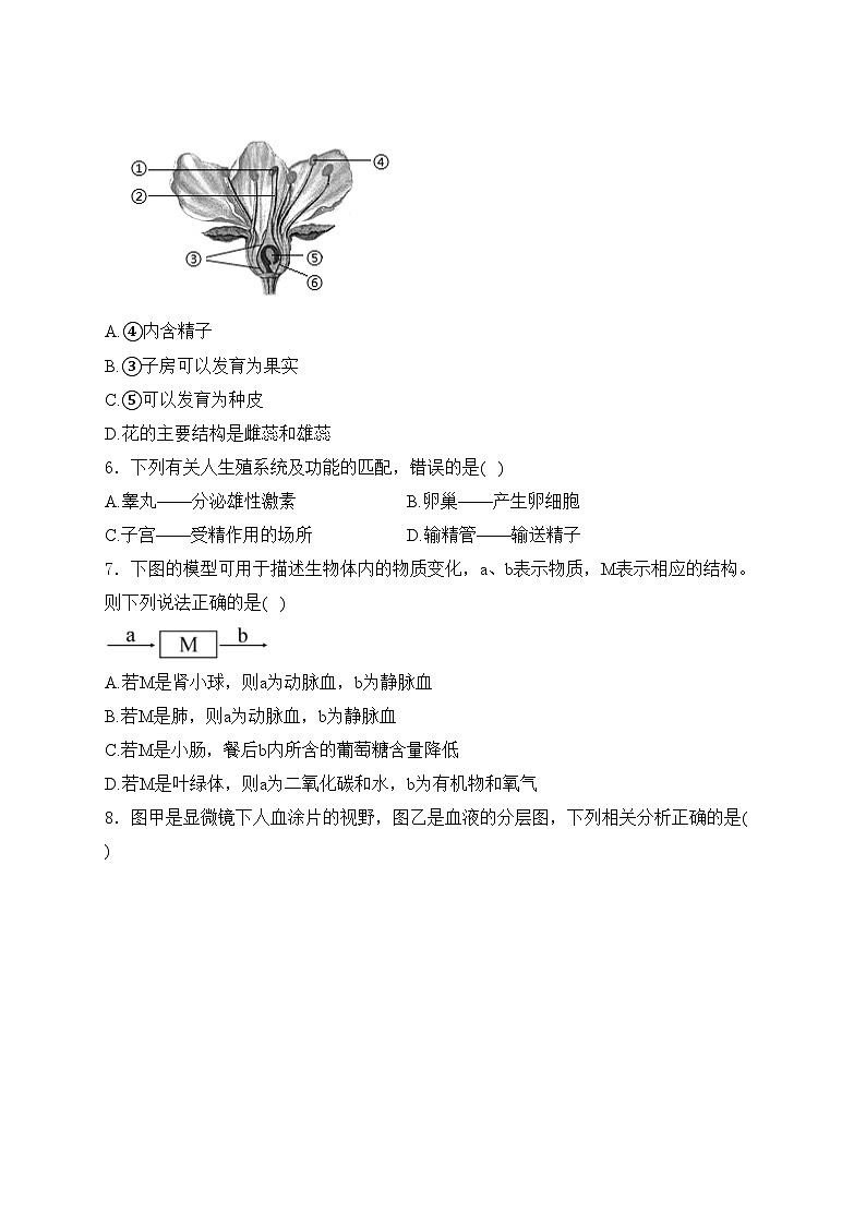 吉林省松原市前郭县南部学校2023-2024学年八年级3月月考生物试卷(含答案)02
