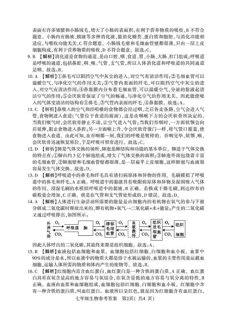 河南省信阳市潢川县2023-2024学年七年级下学期期中教学质量监测生物试题02
