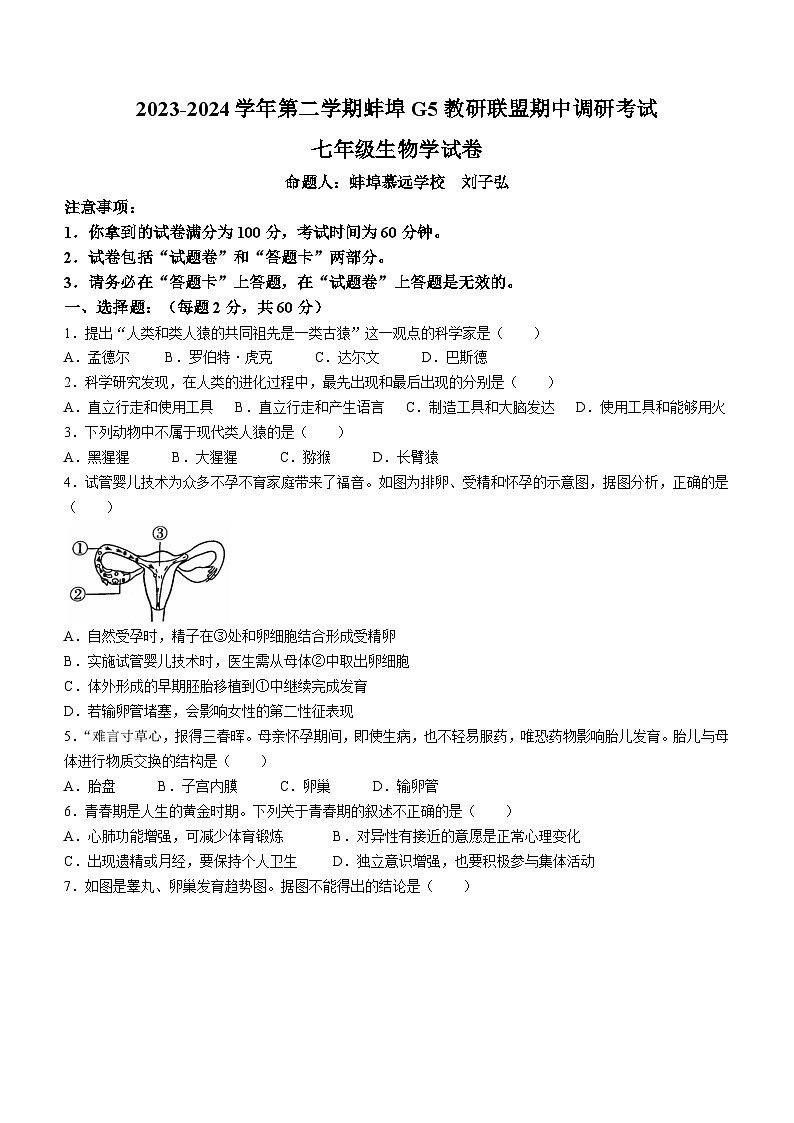 安徽省蚌埠市蚌山区2023-2024学年七年级下学期5月期中生物试题第1页
