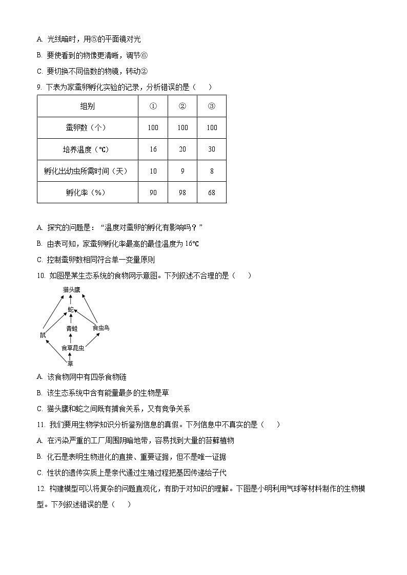 2024年江苏省淮安市经济技术开发区中考模拟生物试题（原卷版）第3页