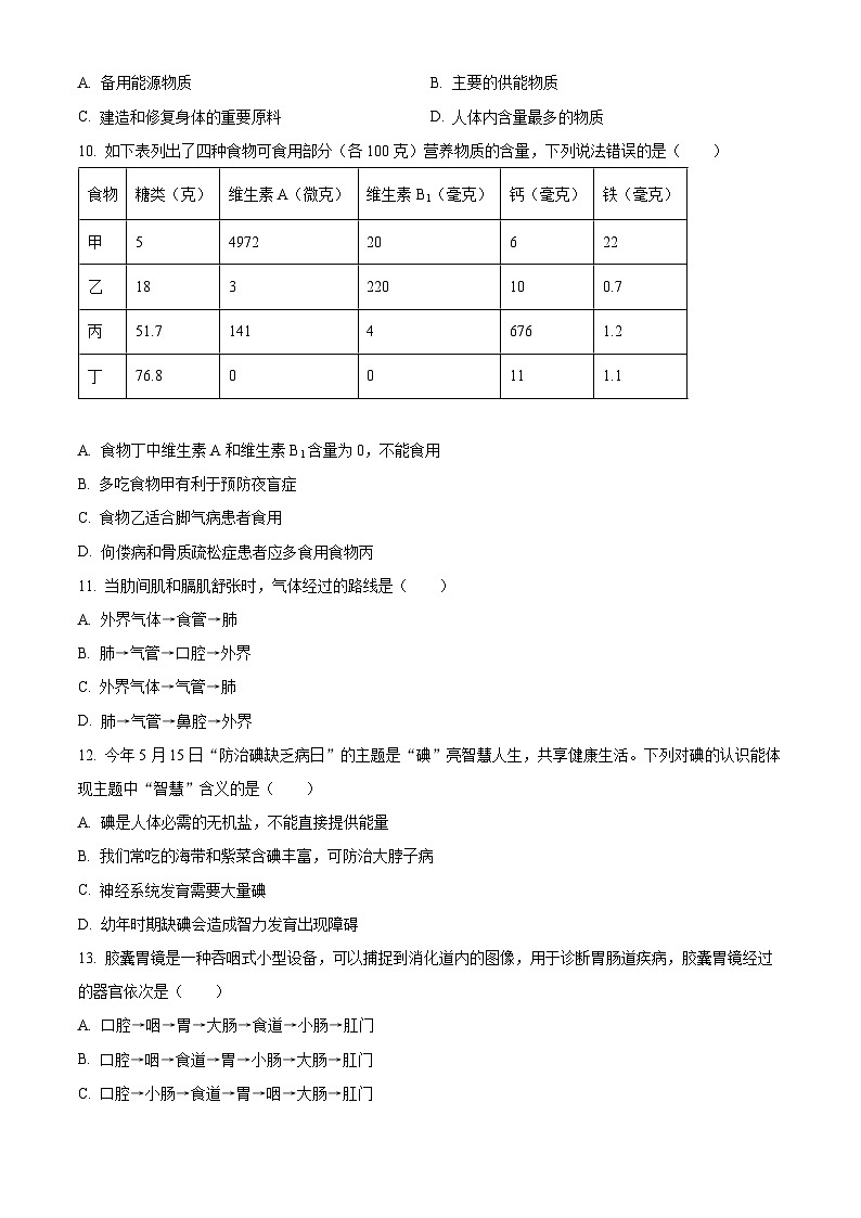 广东省深圳市龙华区2023-2024学年七年级下学期期中生物试题（原卷版+解析版）03