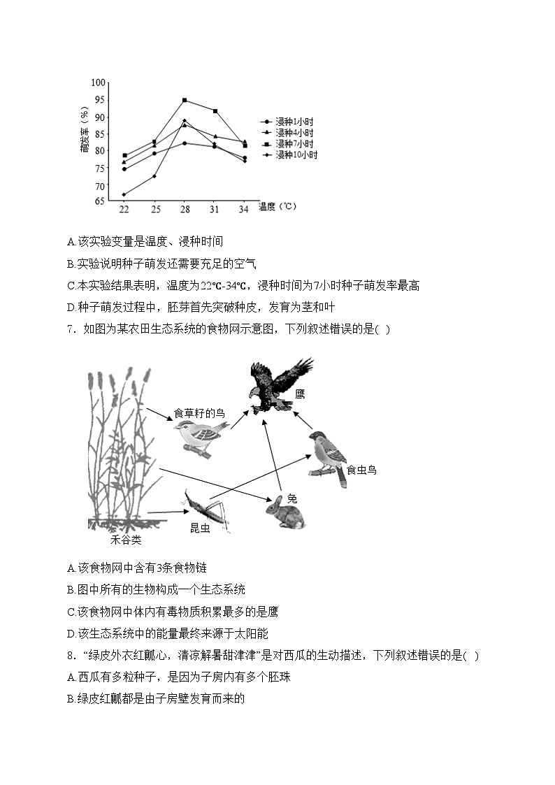 湖南省株洲市2024年初中学业水平考试模拟检测（一模）生物试卷(含答案)02