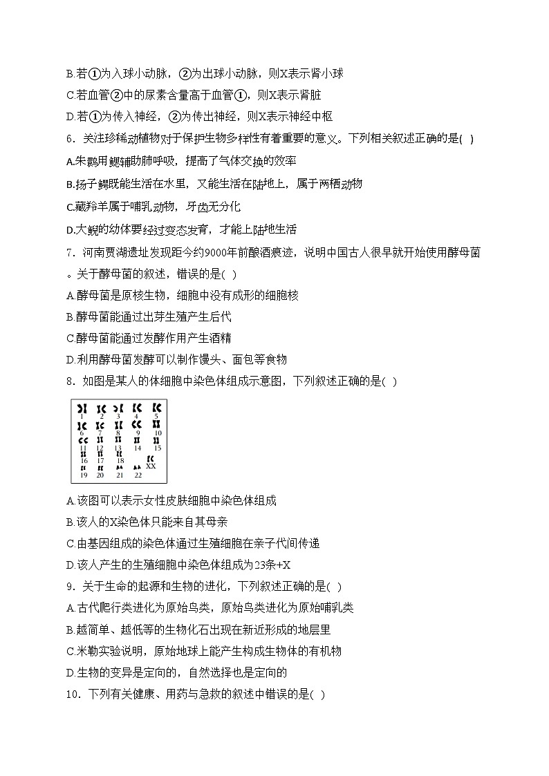 2024届中考生物模拟五月冲刺卷 【安徽专用】(含答案)02