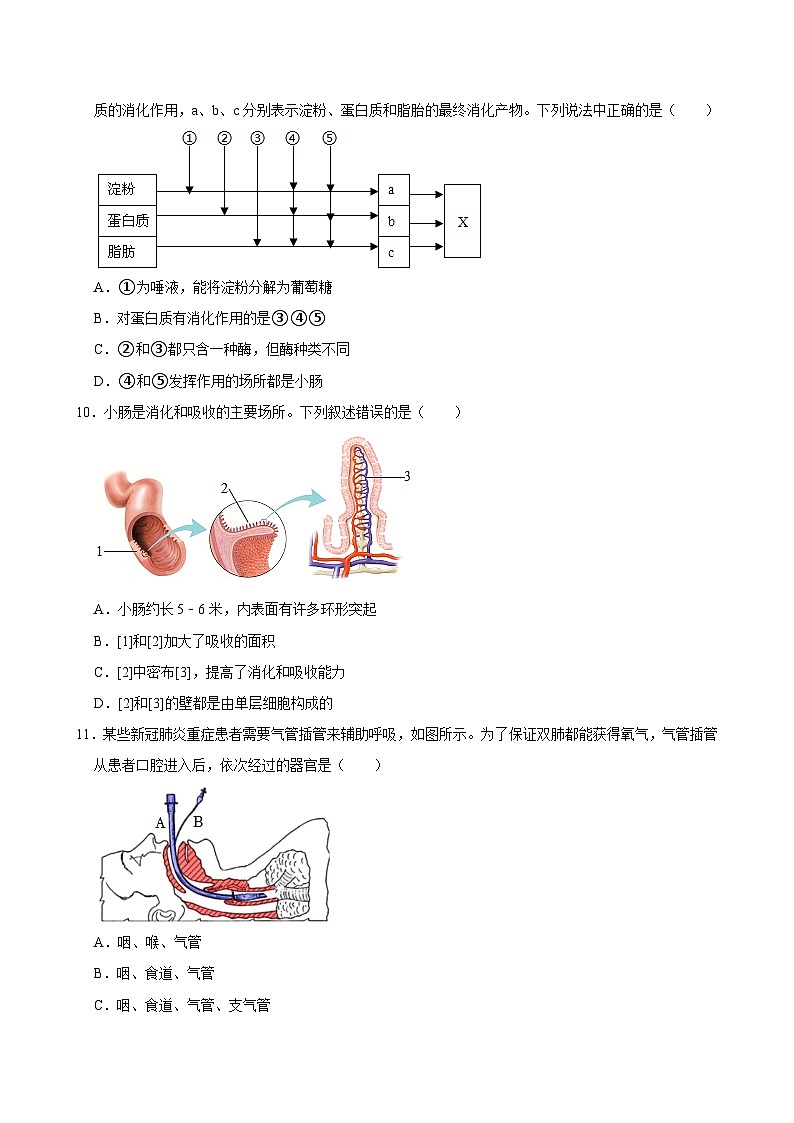 山东省青岛市崂山区2023-2024学年七年级下学期期中考试生物试题第3页
