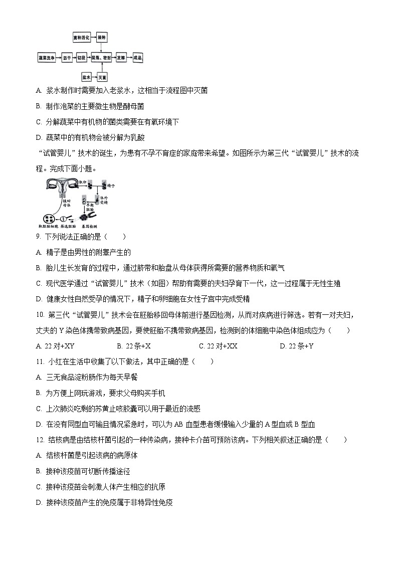 2024年山西省吕梁市初中学业水平考试生物试题（原卷版）第3页
