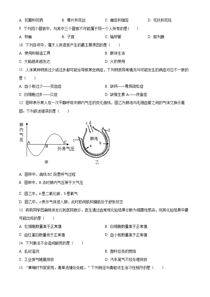 2024年甘肃省武威市民勤县民勤六中教研联片中考三模生物试题（原卷版）第2页