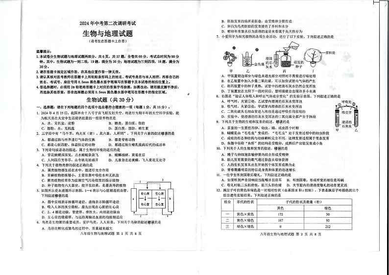 2024年江苏省连云港市中考二模生物试题01