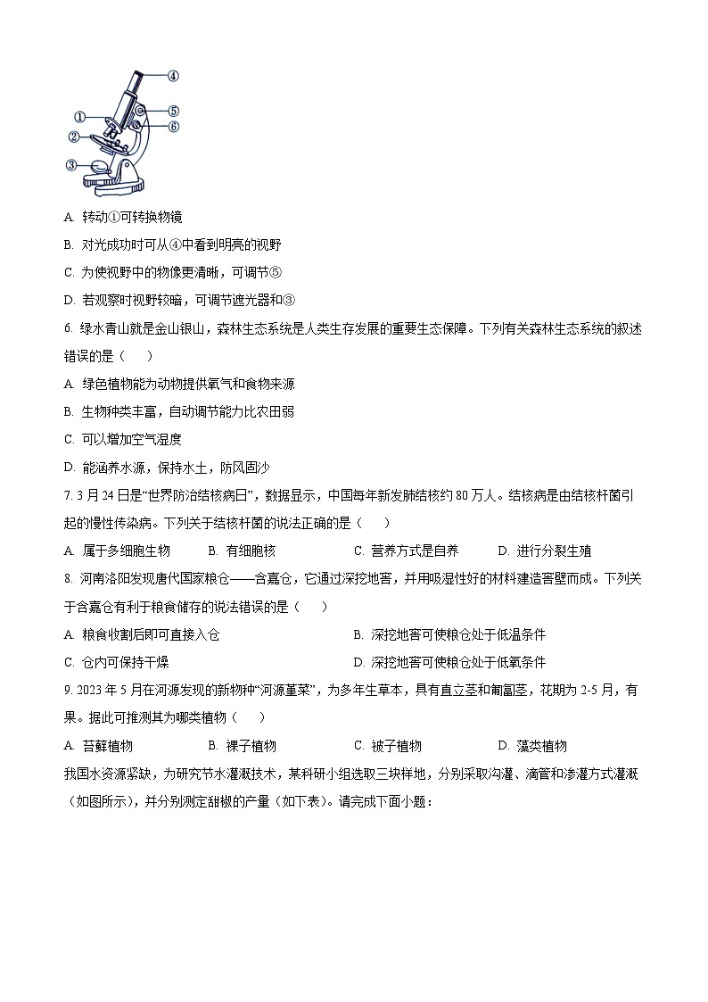 2024年广东省梅州市初中学业水平考试生物模拟试题（原卷版）第2页