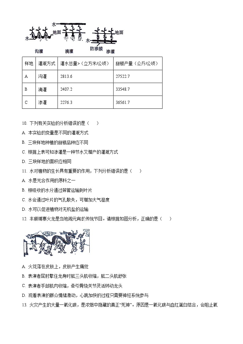 2024年广东省梅州市初中学业水平考试生物模拟试题（原卷版）第3页