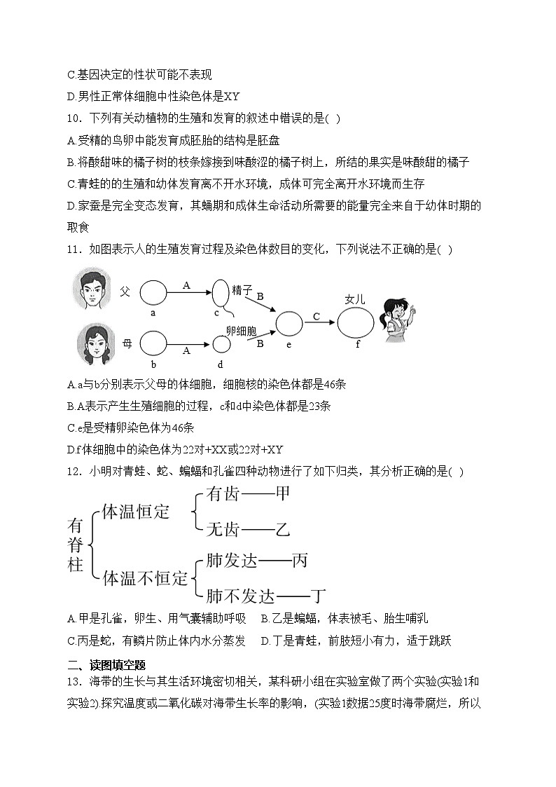 湖北省天门市2024年八年级中考一模生物试卷(含答案)03