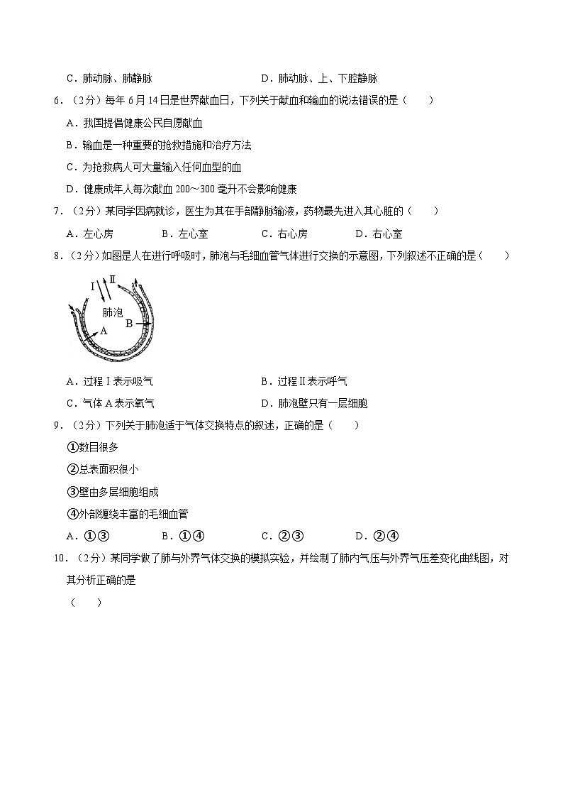 河北省石家庄市栾城区2023-2024学年七年级下学期期中生物试卷第2页