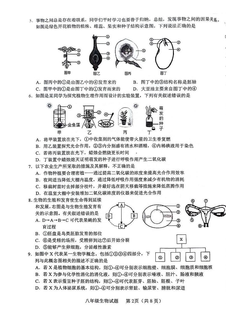 2024年山东省临沂市临沭县八年级下学期中考模拟生物试题02