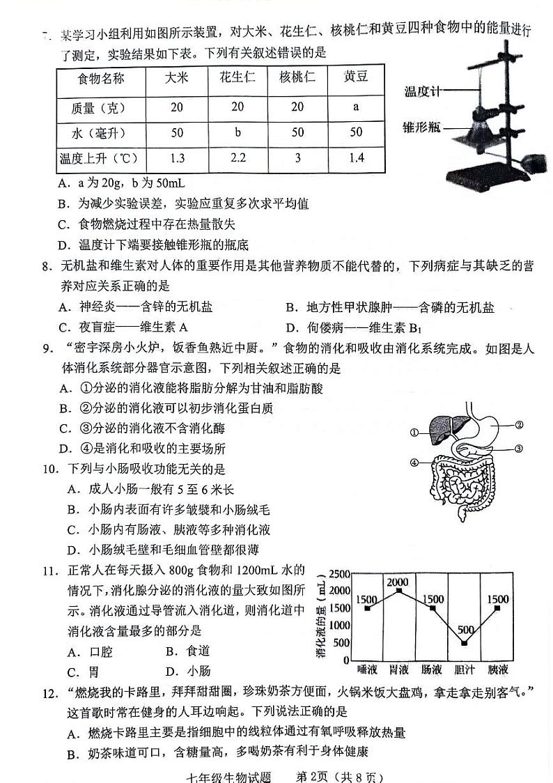 山东省临沂市临沭县2023-2024学年七年级下学期5月期中生物试题第2页