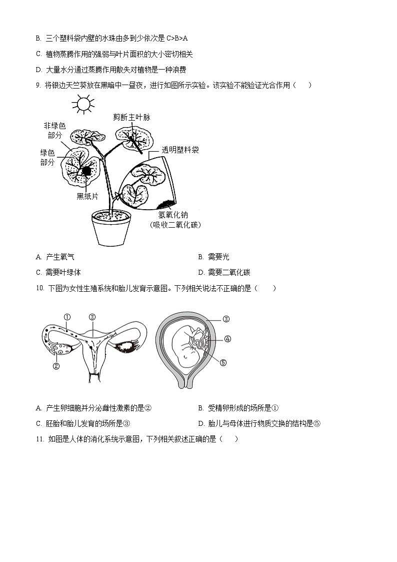 2024年广东省东莞市中考二模生物试题（原卷版+解析版）03