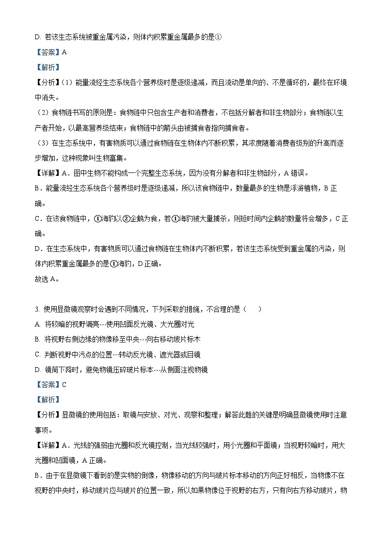 2024年广东省东莞市中考二模生物试题（原卷版+解析版）02