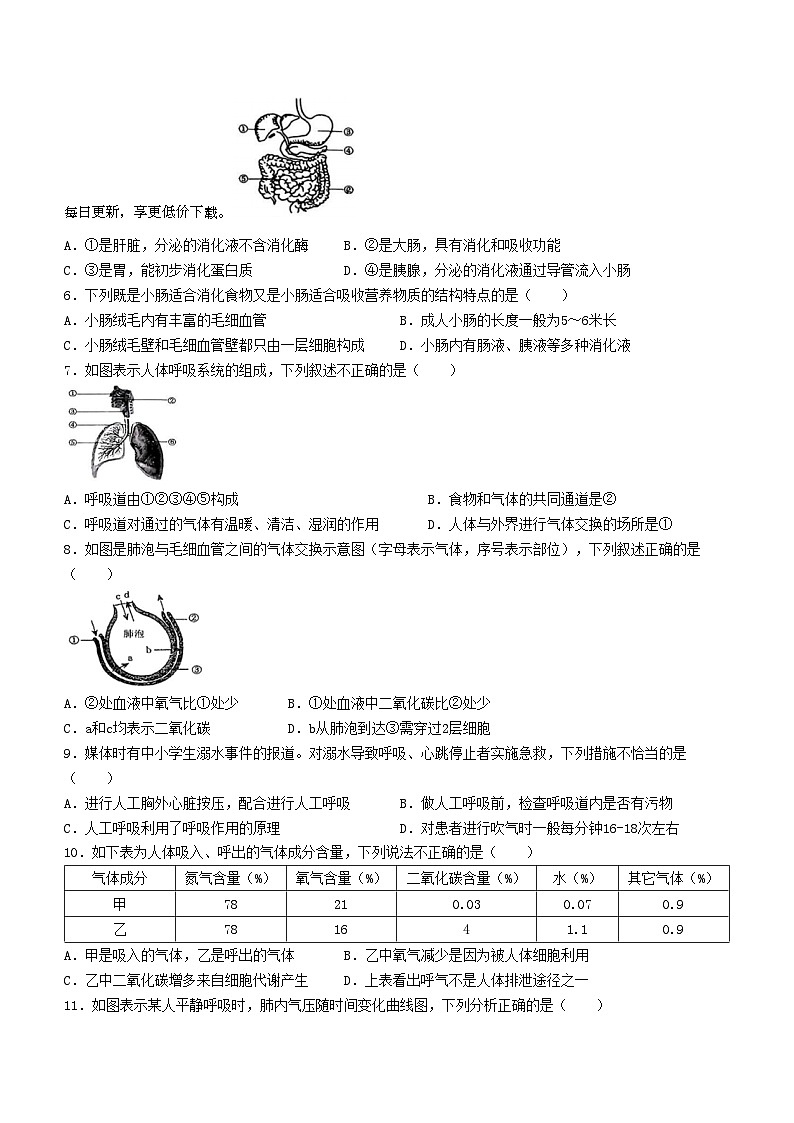 山东省济南市南山区2023-2024学年七年级下学期中考试生物试题(无答案)02