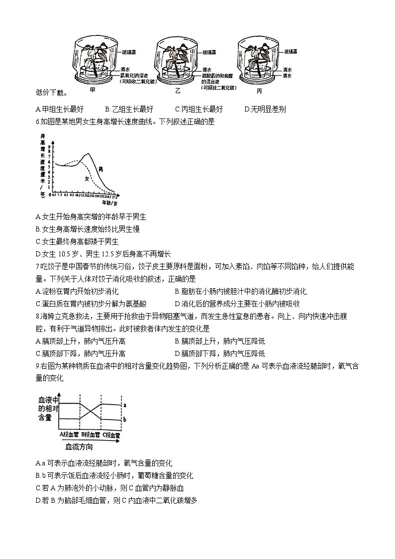 2024年河南省开封市兰考县中考模拟第一次测试生物试卷(无答案)02