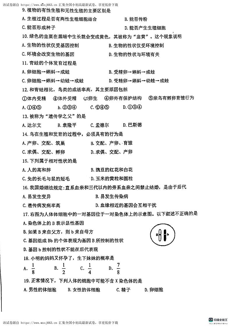 安徽省马鞍山东方实验学校2023-2024学年七年级下学期4月期中生物试题02