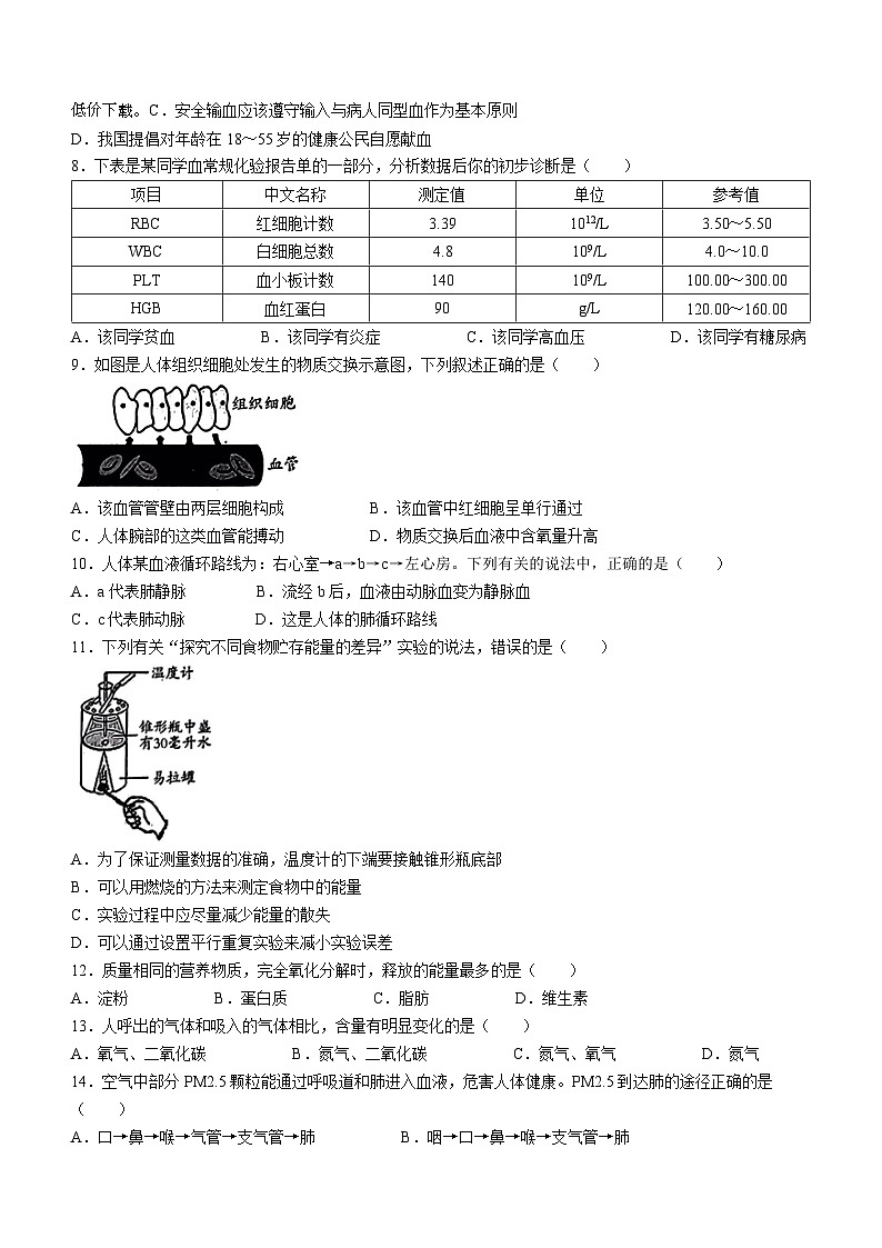 安徽省宿州市砀山县2023-2024学年七年级下学期期中考试生物试卷02
