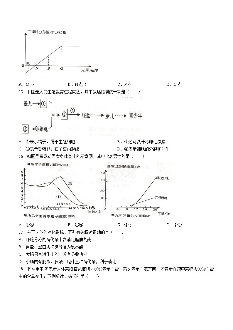 海南省省直辖县级行政单位澄迈县2023-2024学年八年级下学期4月期中生物试题(无答案)03