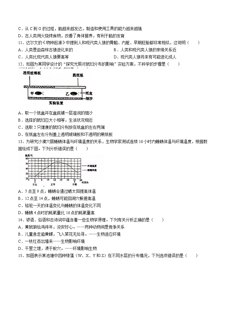 山东省菏泽市成武县2023-2024学年八年级下学期4月期中生物试题03