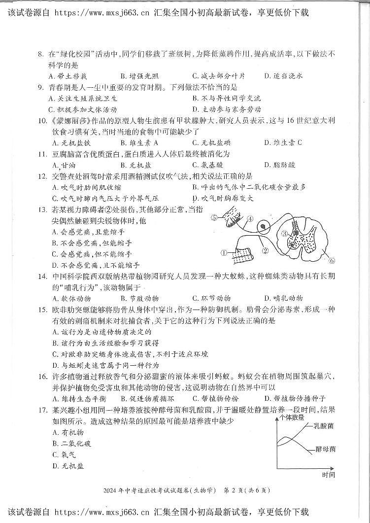 ，2024年湖南省邵阳市隆回县八年级中考一模生物试题02