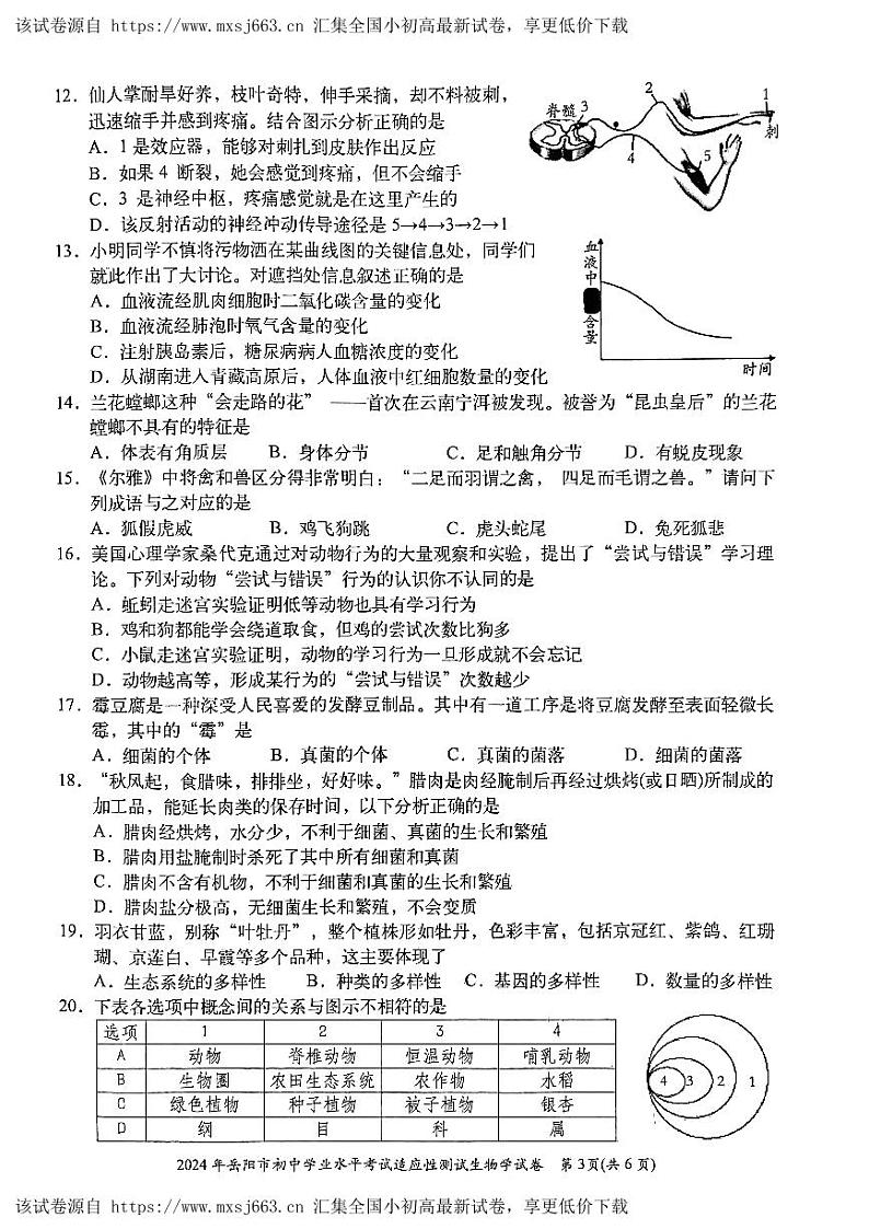 ，2024年湖南省岳阳市九年级中考一模生物试题03