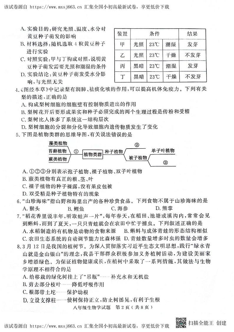 ，2024年山东省济宁市梁山县八年级初中学业水平考试生物试题02