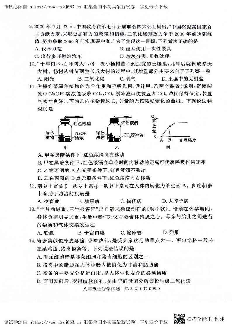 ，2024年山东省济宁市梁山县八年级初中学业水平考试生物试题03
