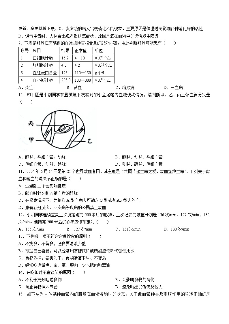 ，河南省商丘市虞城县2023-2024学年七年级下学期4月期中生物试题(无答案)02