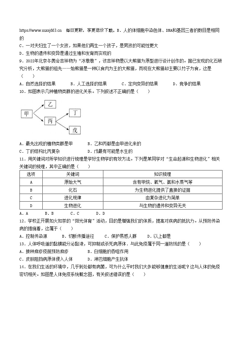 ，江西省南昌市二十八中教育集团联盟2023-2024学年八年级下学期4月期中生物试题第2页
