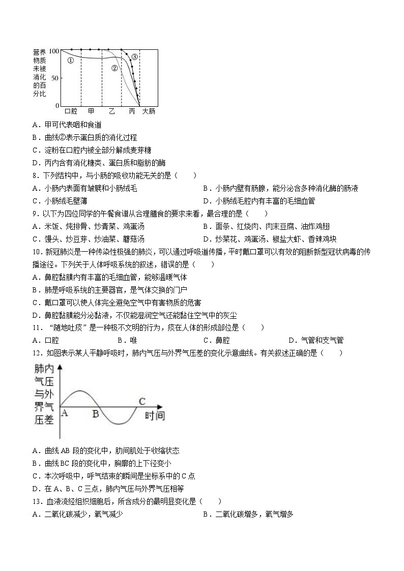，江西省南昌市二十八中教育集团联盟2023-2024学年七年级下学期4月期中生物试题02