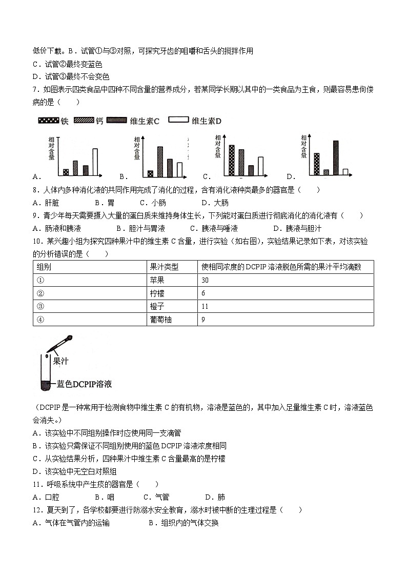 ，山东省聊城市阳谷县2023-2024学年七年级下学期4月期中生物试题(无答案)第2页
