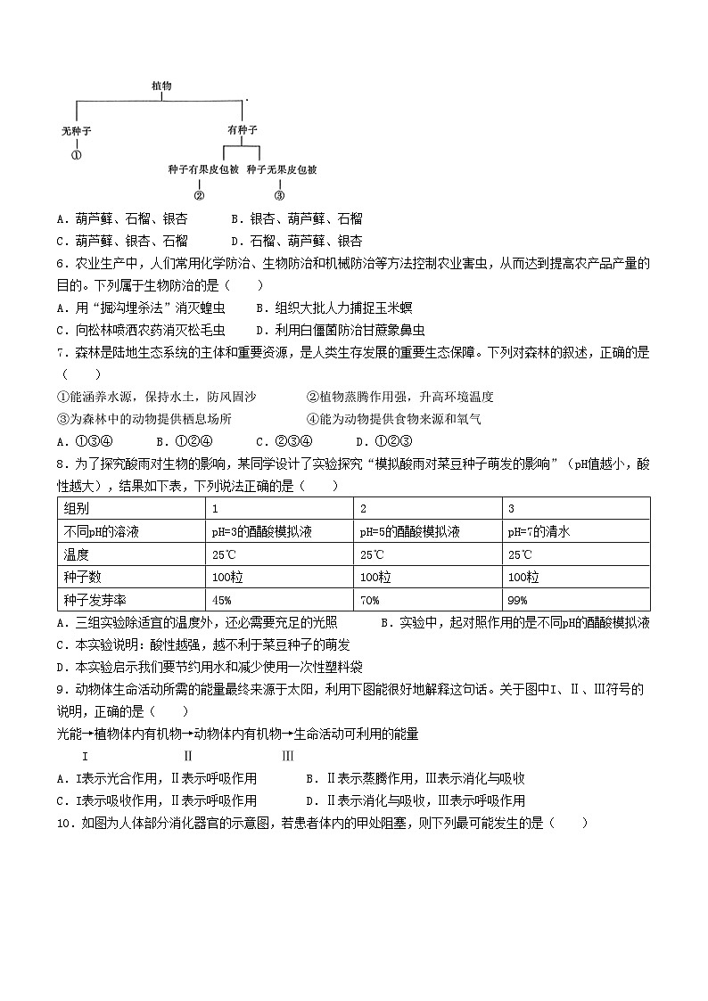 ，陕西省商洛市洛南县2023-2024学年八年级下学期4月期中生物试题(无答案)02