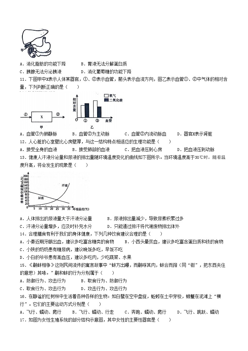 ，陕西省商洛市洛南县2023-2024学年八年级下学期4月期中生物试题(无答案)03