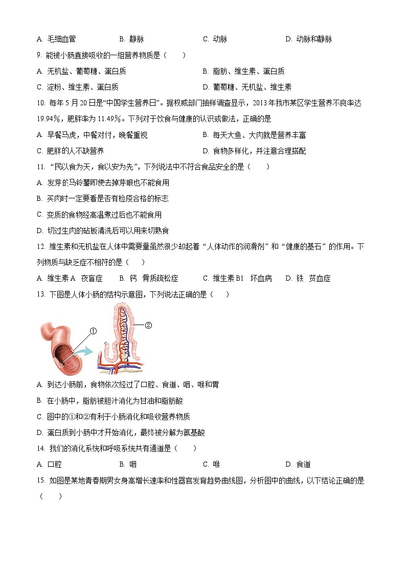 吉林省长春市德惠市2023-2024学年七年级下学期期中生物试题（原卷版+解析版）02