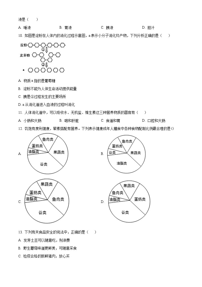 陕西省榆林市榆阳区2023-2024学年七年级下学期期中生物试题（原卷版+解析版）03