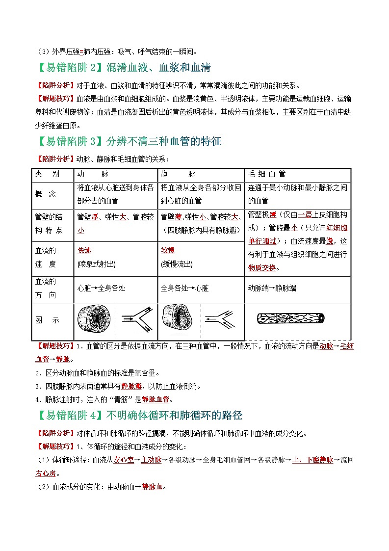 备战2024年中考生物考试易错题-易错点07 人的呼吸、循环和排泄-备战2024年中考生物考试易错题(全国通用)(原卷版)第2页