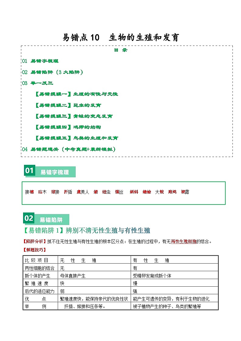 备战2024年中考生物考试易错题-易错点10 生物的生殖和发育-备战2024年中考生物考试易错题(全国通用)(原卷版)第1页