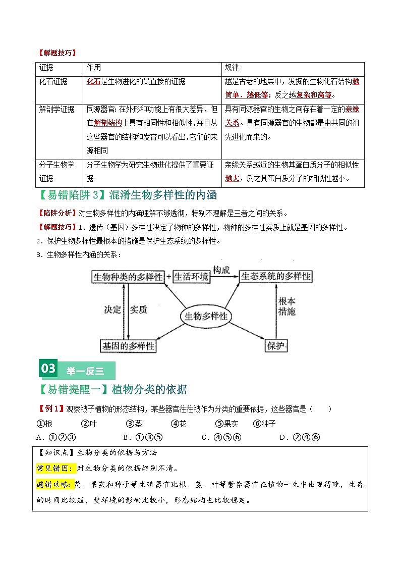 备战2024年中考生物专题-易错点11 生物多样性、起源与进化-备战2024年中考生物专题(全国通用)-(原卷版+解析版)02
