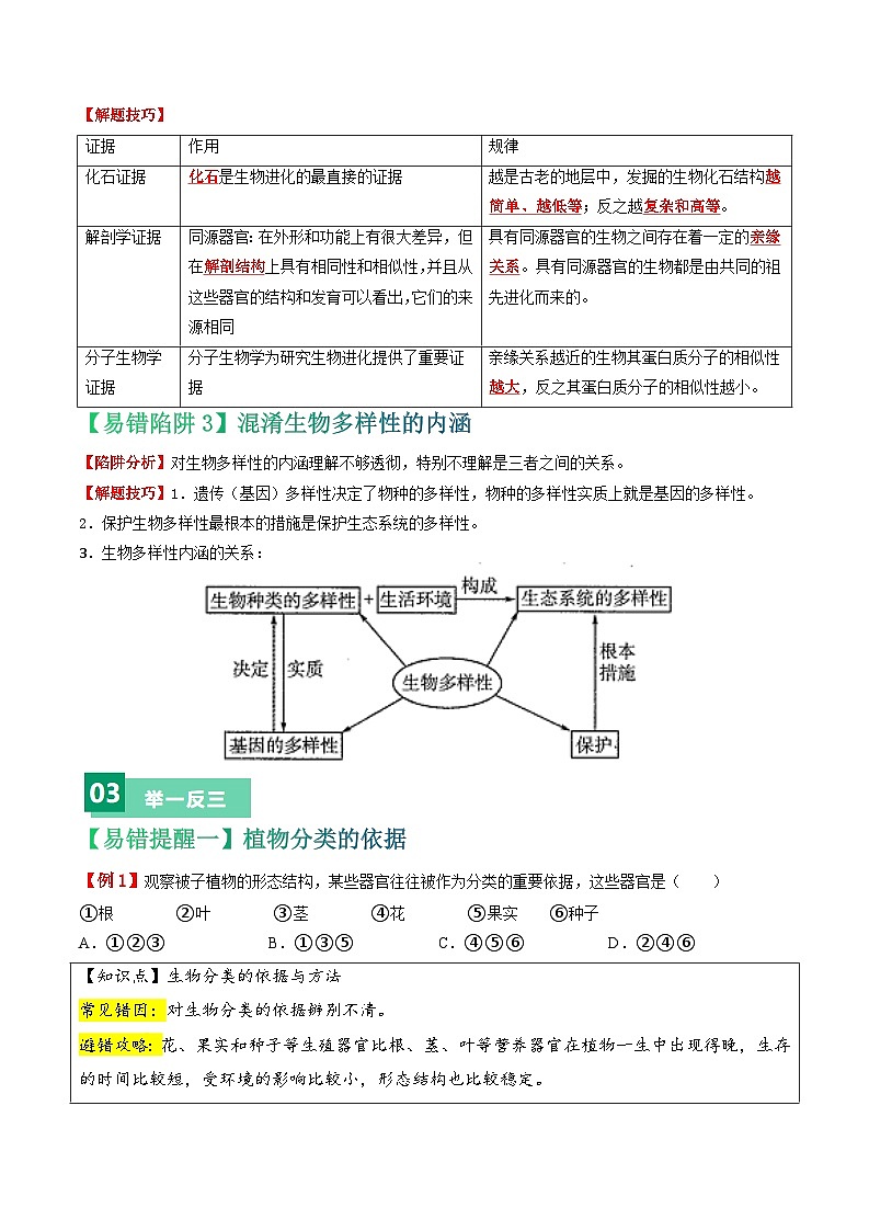 备战2024年中考生物专题-易错点11 生物多样性、起源与进化-备战2024年中考生物专题(全国通用)-(原卷版+解析版)02