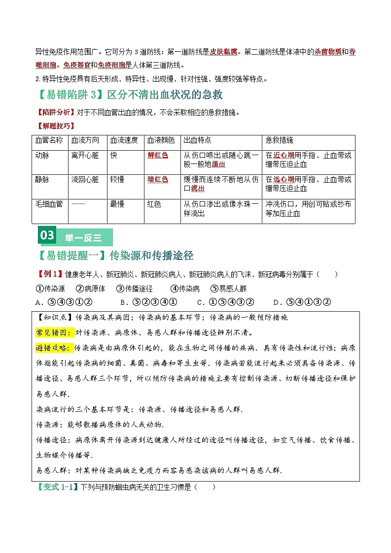 备战2024年中考生物考试易错题-易错点13 健康地生活-备战2024年中考生物考试易错题(全国通用)(原卷版)第2页