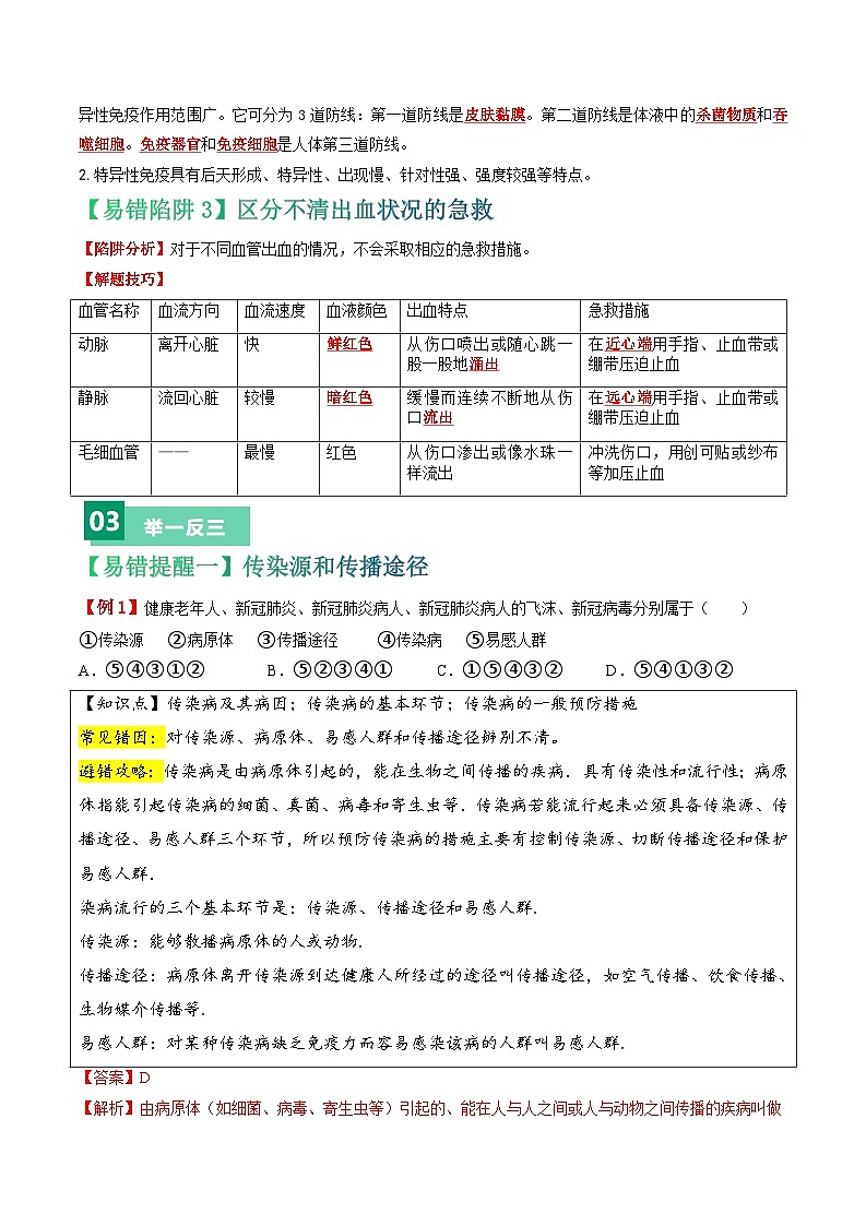 备战2024年中考生物考试易错题-易错点13 健康地生活-备战2024年中考生物考试易错题(全国通用)(解析版)第2页