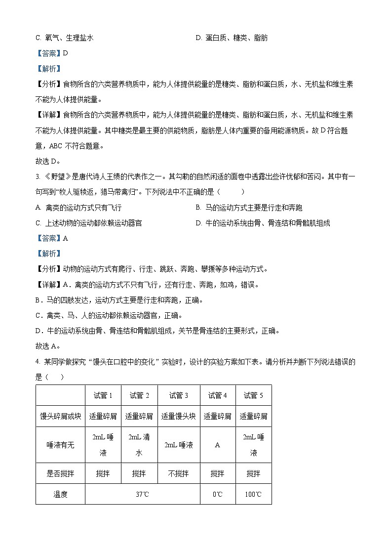 2024年山东省菏泽市曹县九年级中考二模生物试题（原卷版+解析版）02