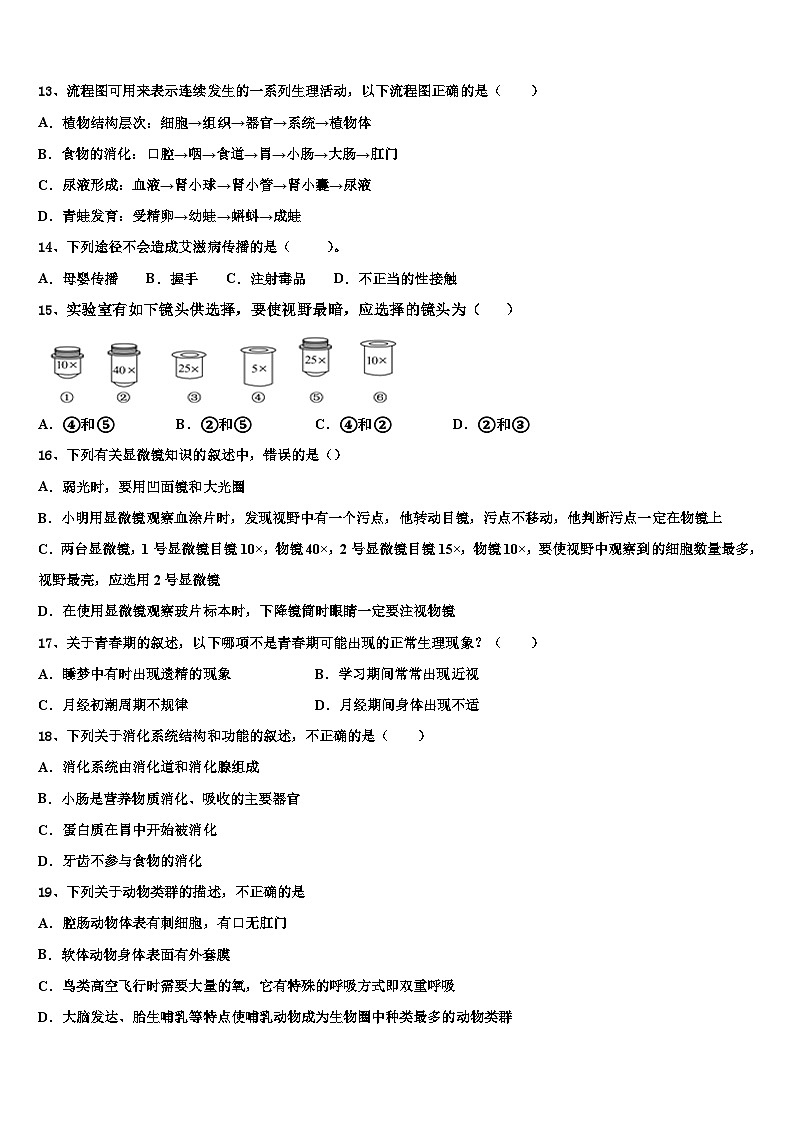 2024年福建省中考生物考试模拟冲刺卷含解析03