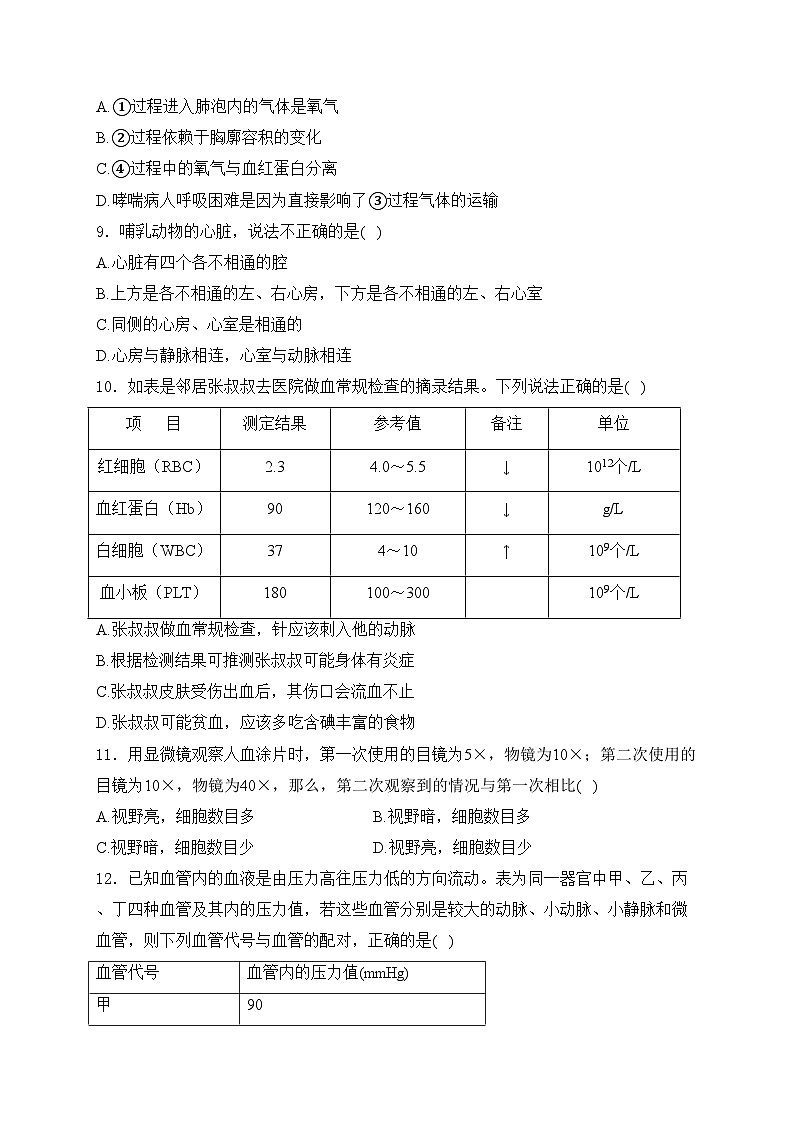 山东省滨州市博兴县2023-2024学年七年级下学期4月期中考试生物试卷(含答案)第3页