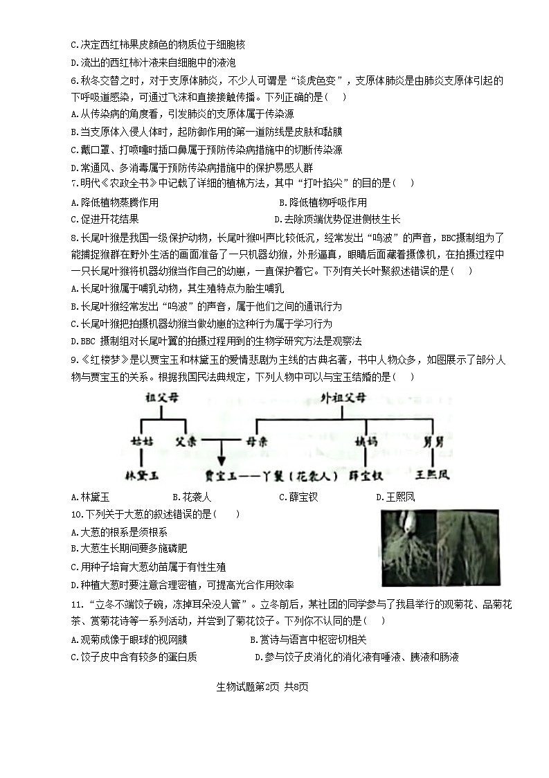 2024年山东省德州市临邑县中考第二次模拟考试生物试题02