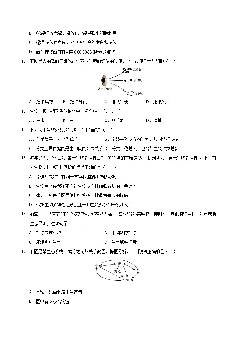 2024年中考考前最后一套押题卷：生物（南京卷）（考试版）A4第2页