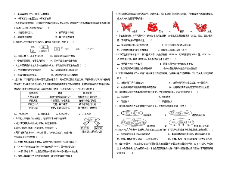 2024年中考押题预测卷（广东卷）生物（考试版）A302